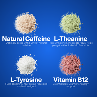 Natural caffeine, L-theanine, L-tyrosine, B12