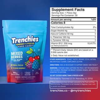 Supplement Facts label